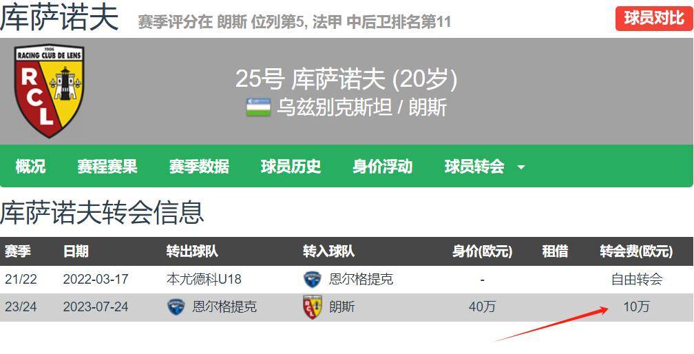 关于法甲各豪门争夺市场份额,增强品牌影响力的信息 关于法甲各豪门争夺市场份额,增强品牌影响力的信息