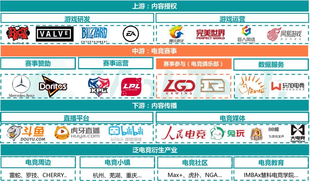 开云中国-电子竞技产业迎来新发展期，电竞赛事影响力不断扩大的简单介绍