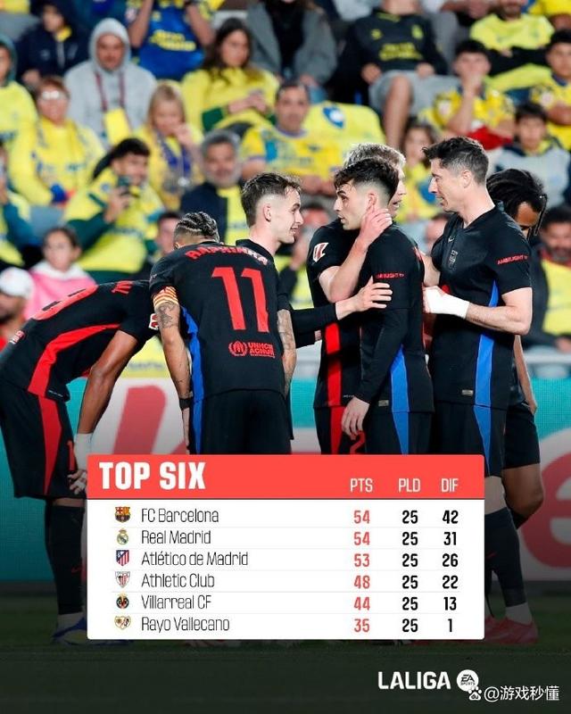 开云·Kaiyun网页版-包含西甲“巨星”表现抢眼，精彩场面不断刺激球迷的词条